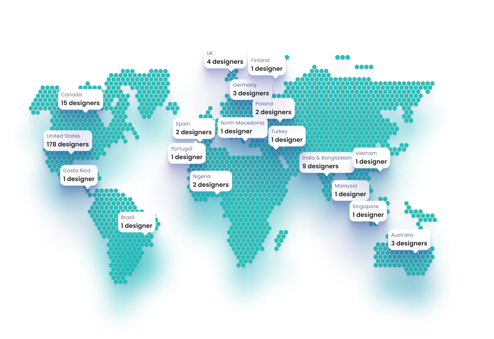 World map showing designers mentored across 23 countries, with the United States (178), Canada (15), and India & Bangladesh (9) as the largest groups.